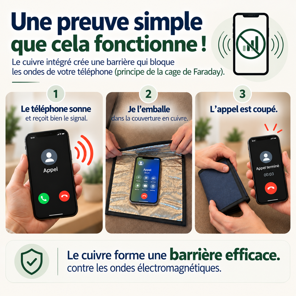 Couverture de Protection  Anti-Ondes EMF