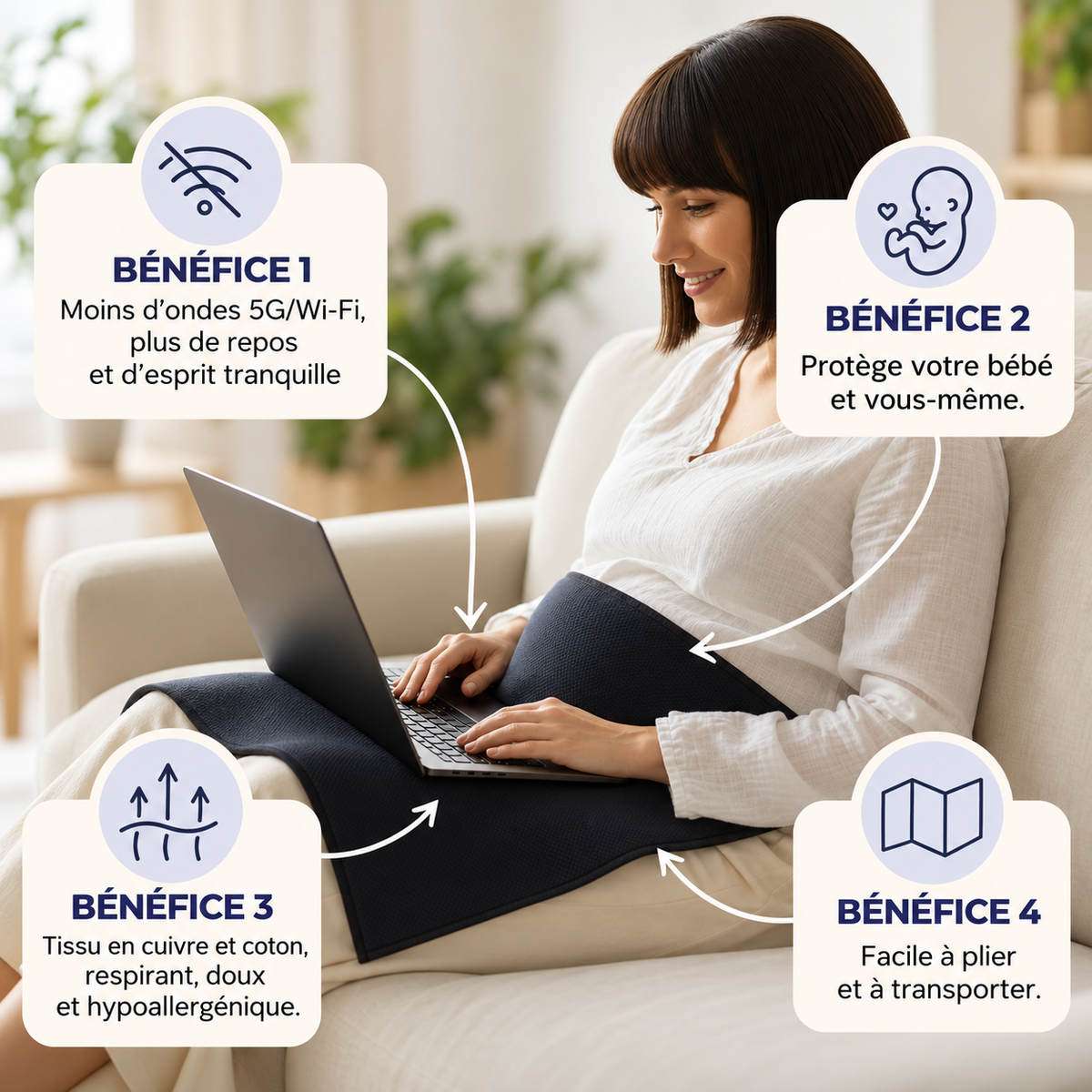 Couverture de Protection EMF pour Femme Enceinte — Bouclier Anti-Ondes pour Bébé