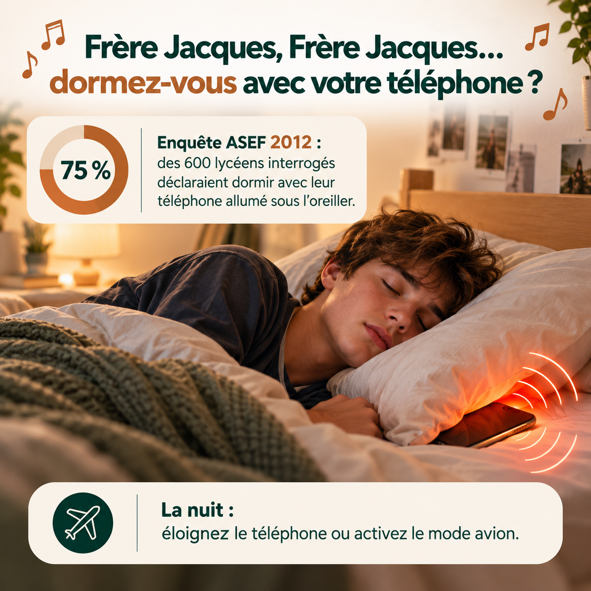 Couverture de Protection  Anti-Ondes EMF