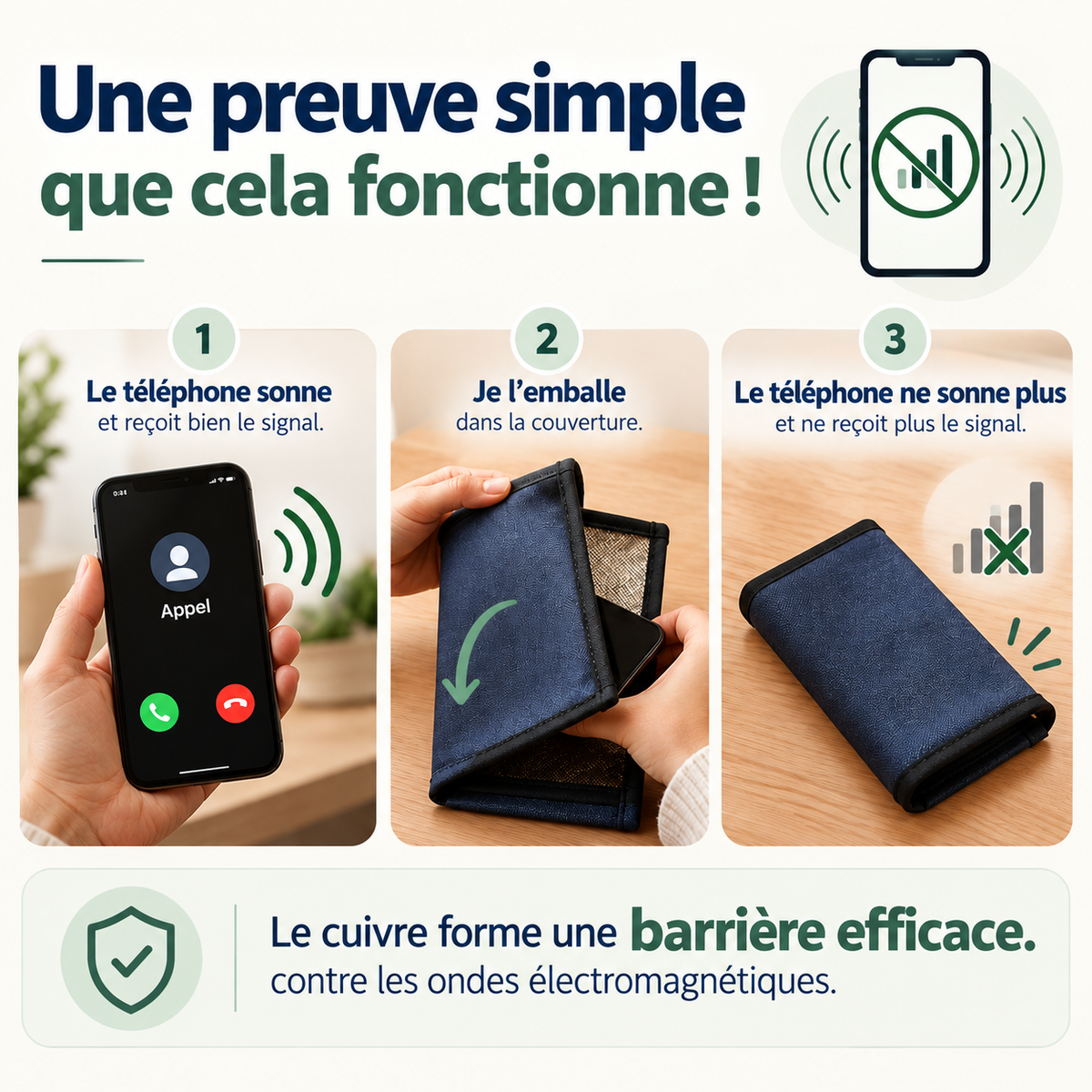 Couverture de Protection EMF pour Femme Enceinte — Bouclier Anti-Ondes pour Bébé