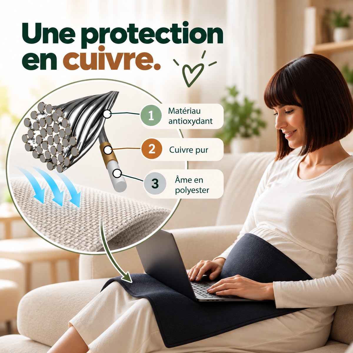 Couverture de Protection EMF pour Femme Enceinte — Bouclier Anti-Ondes pour Bébé